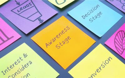 The Media Sales Funnel Explained (and How to Navigate It)