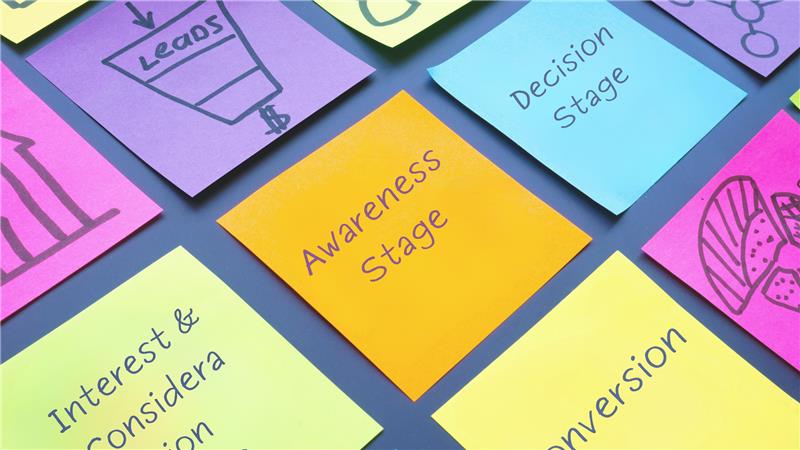 The Media Sales Funnel Explained (and How to Navigate It)