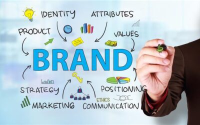Helping Your Clients Build Brand Awareness That Sticks