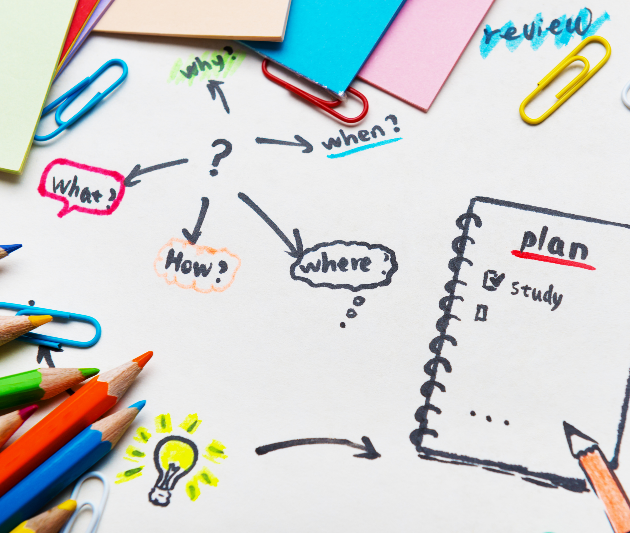 P1 Learning - Consultant Graphic